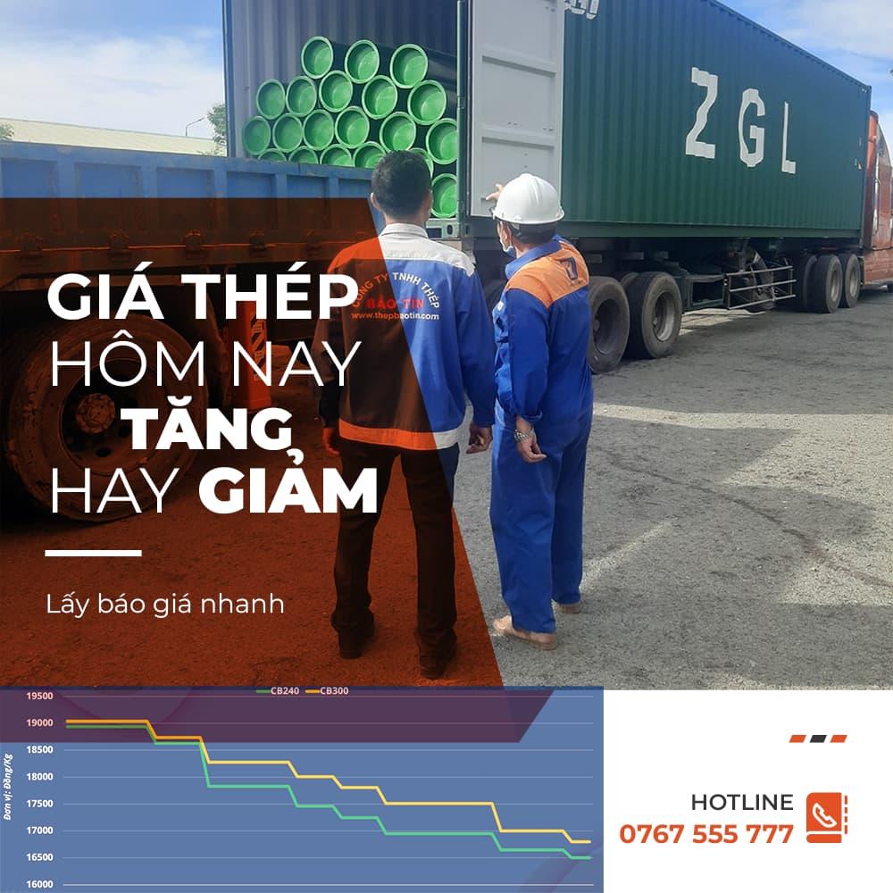 Biểu đồ hoặc hình ảnh thể hiện sự biến động của báo giá thép hình trên thị trường